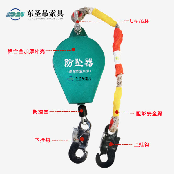 人體防墜器的外部結構
